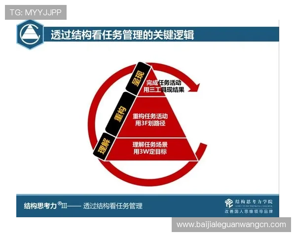 提升注册效率：AG国际厅会员注册的实用技巧与建议