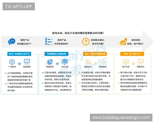 云顶集团官方网站注册流程详解及新用户注册指南