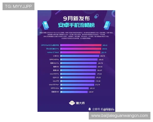 九游官网百家乐官网多平台兼容性与流畅体验提升技巧 九游官网百家乐官网多平台兼容性与流畅体验提升技巧