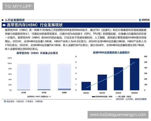 关于PA视讯集团网站的全面介绍与最新动态，助你掌握行业发展趋势