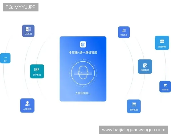 AG视讯官网app支持多平台登录操作指南及常见问题解决方案