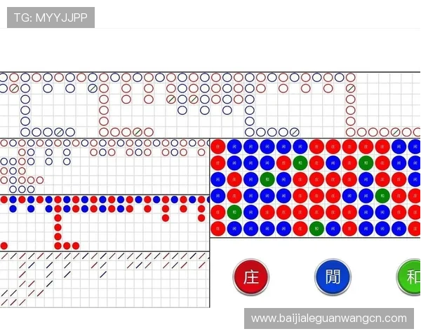 专业百家乐路单软件下载指南助你快速掌握游戏走势提升盈利能力
