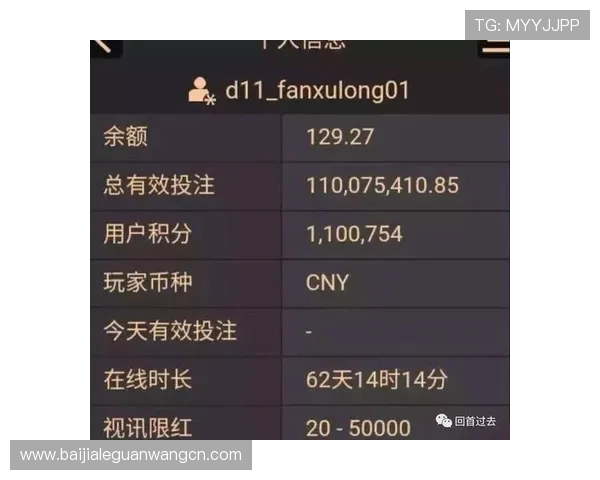 如何选择优质的AG百家乐游戏平台：安全保障与用户口碑分析