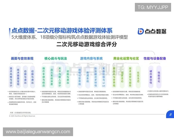 结合最新技术革新分析PA视讯亚游带来的游戏体验提升