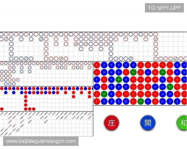 竟咪百家乐登录入口无法访问怎么办？多种解决方案帮助你顺利登录游戏