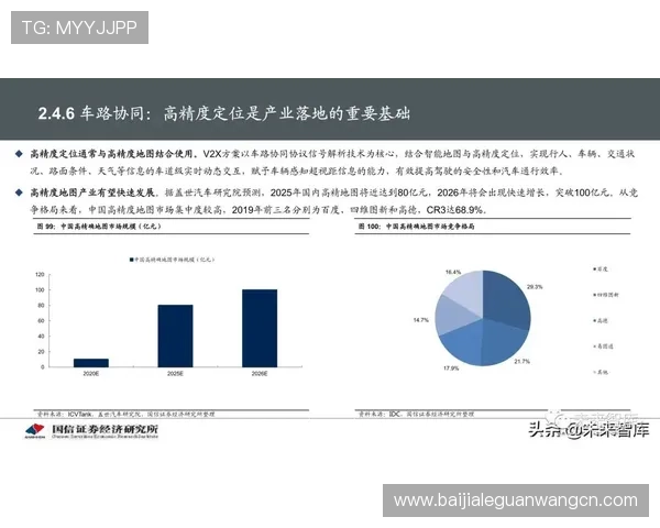 BG真人怎么看走势分析未来发展趋势与投资机会的详细解读