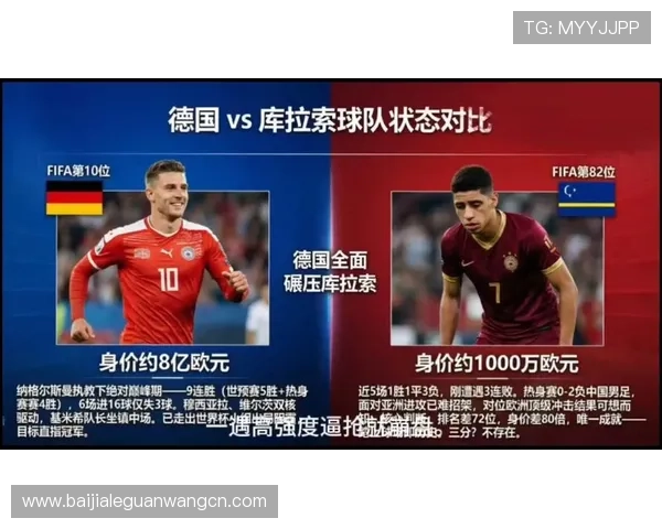 世界杯德国VS库拉索比赛前的战术分析与双方教练策略解读